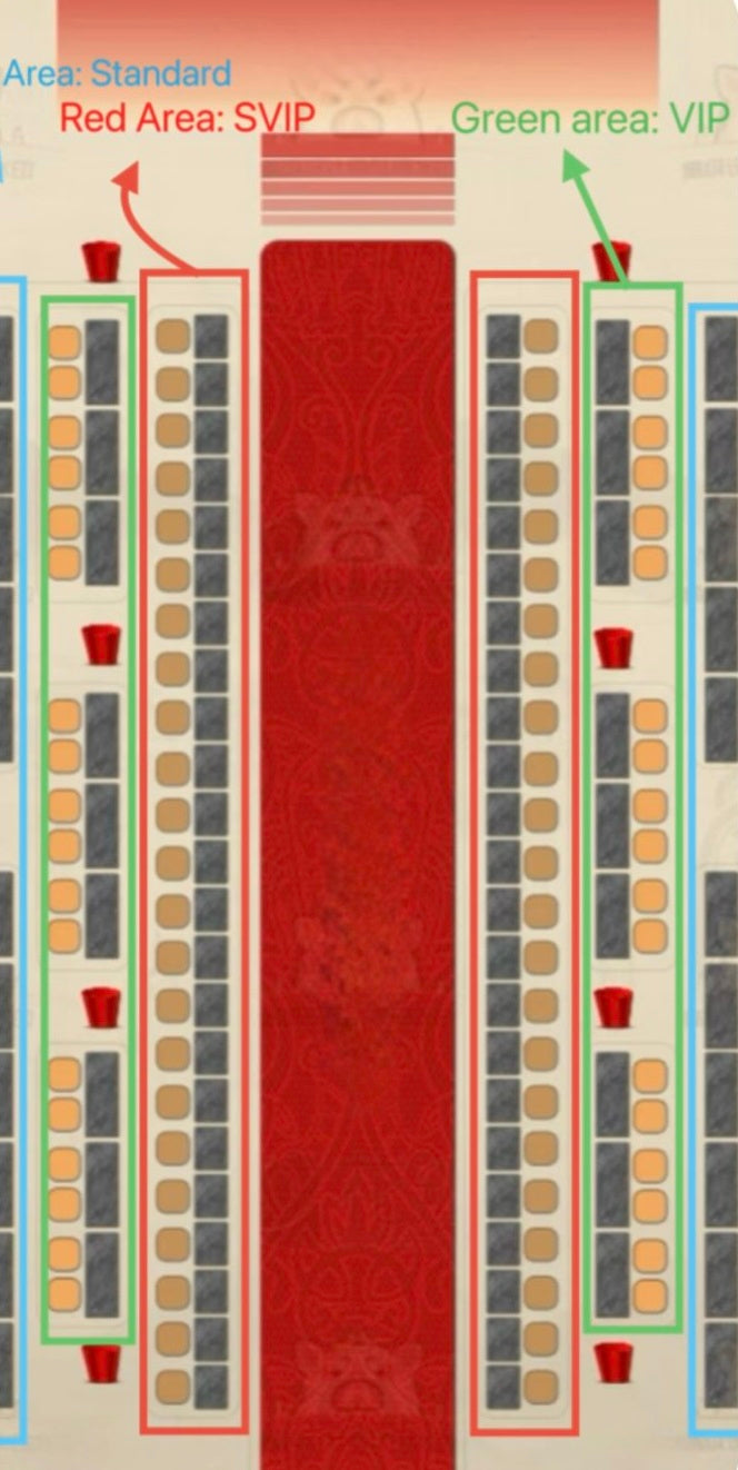 Banquet of Yu State
